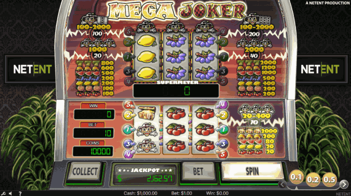 Mega Joker Slot mit hoher Casino Auszahlungsquote