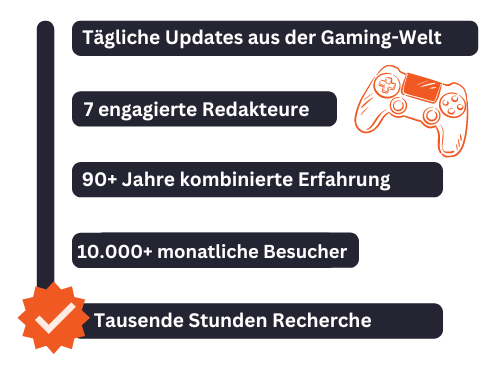 Über 1337 Games - Fakten zur Webseite