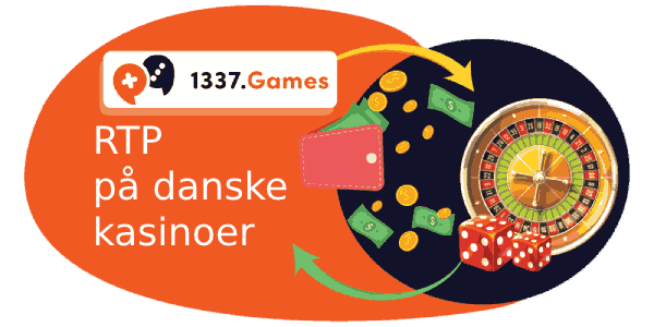 RTP for danske online casinoer