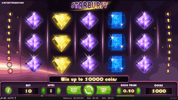 Starburst jugar en casinos en línea