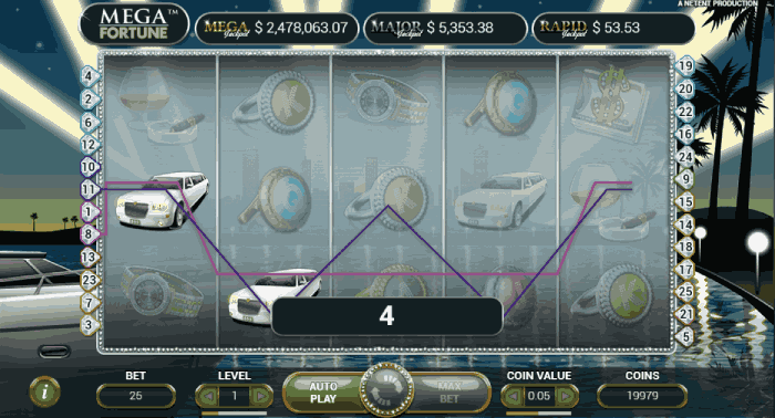 mega fortune beste nettcasino norge
