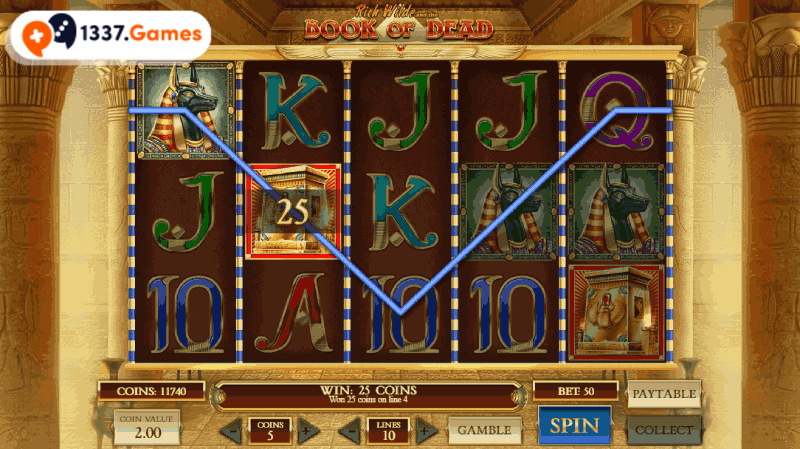 Book of Dead: Top game on mobile casinos