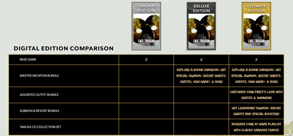 Like-a-dragon-infinite-wealth-new-game-plus-paywalled