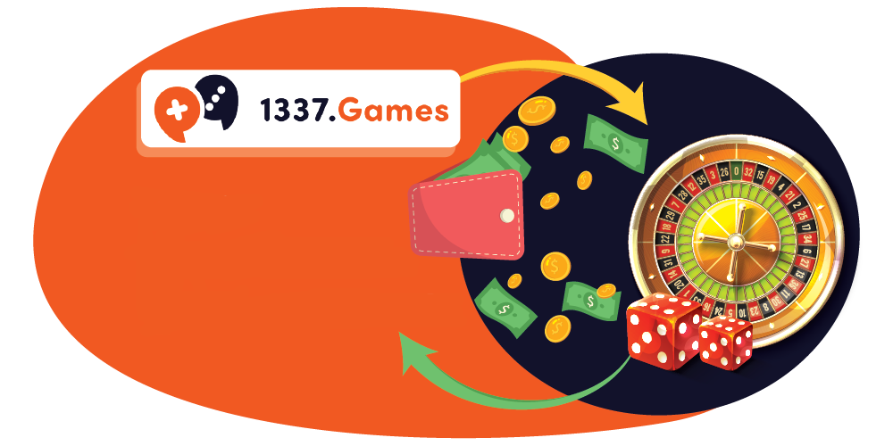 Best uitbetalende online casino's van Nederland