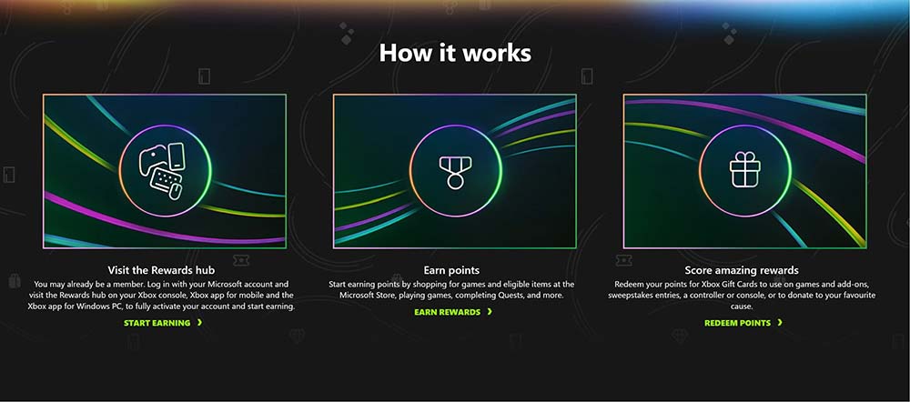 Microsoft Rewards hub