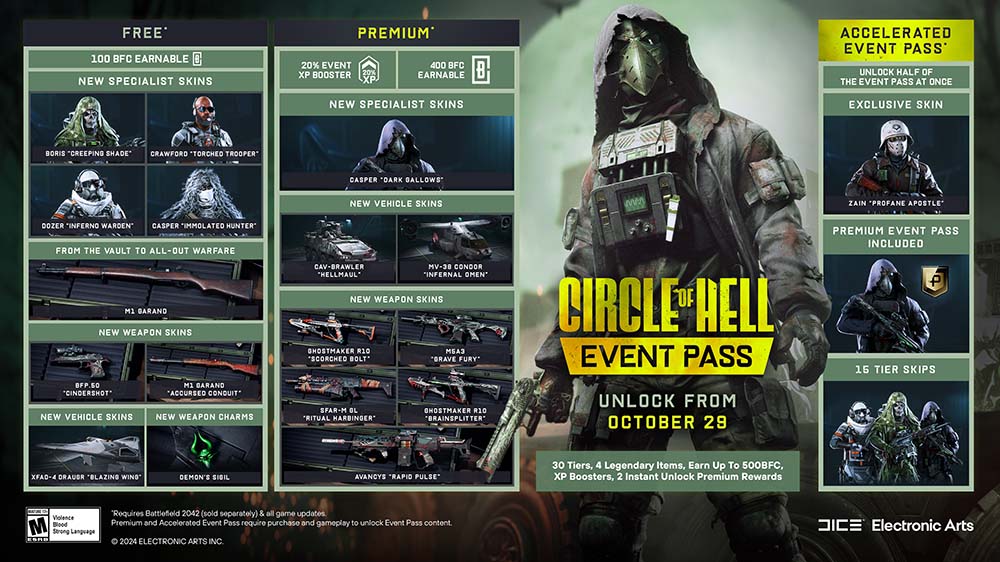 Battlefield 2042 Halloween