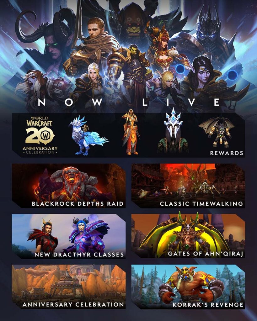 World of Warcraft 20th anniversary content