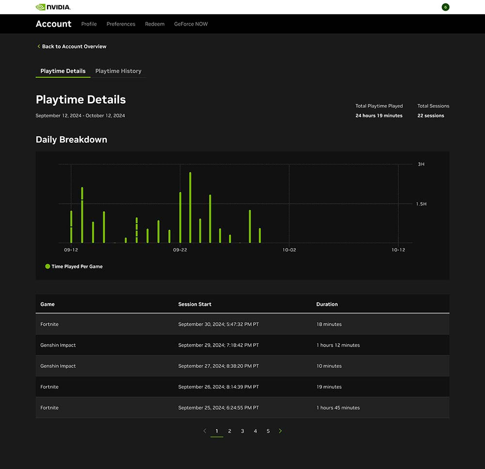 GeForce Now Limiet