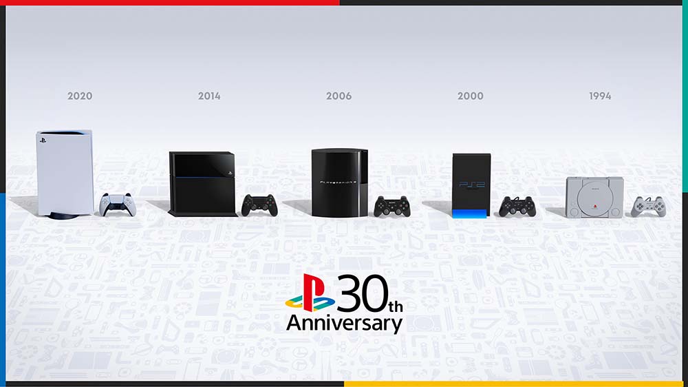 PlayStation-Consoles