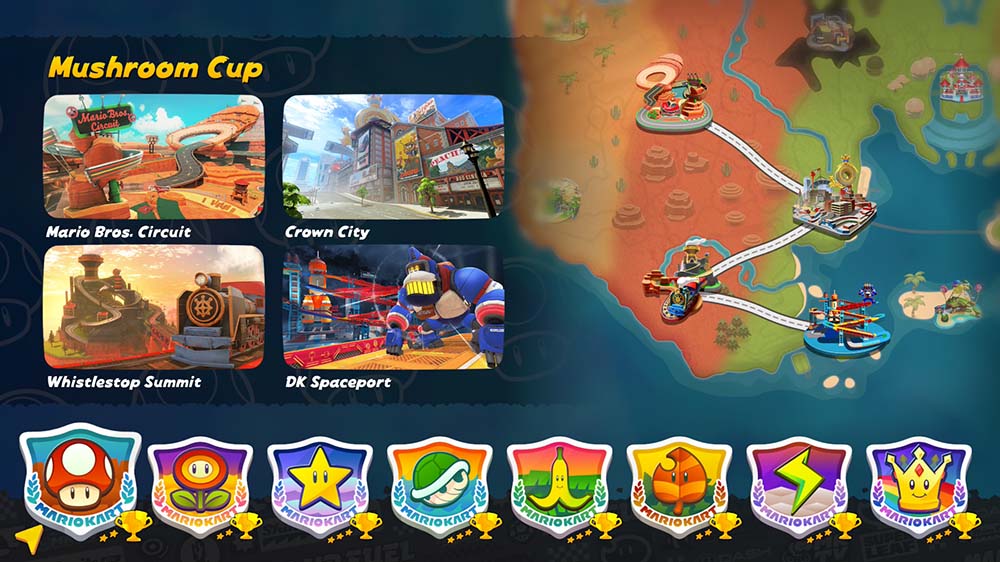 Mario Kart World Grand prix