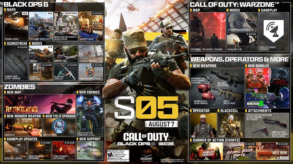 Black Ops 6 Seizoen 5 Infographic