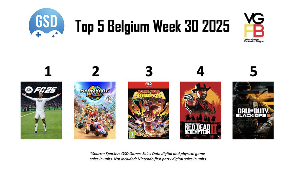 VGFB Top 5 Week 30 BE